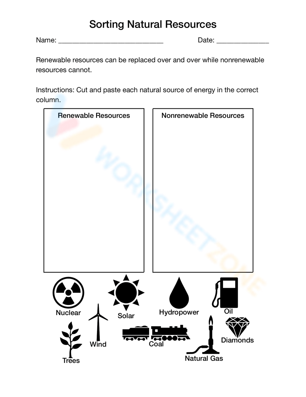 Printable Renewable And Nonrenewable Resources Worksheets Free Printable Renewable And Nonrenewable Resources Worksheet Worksheets Library