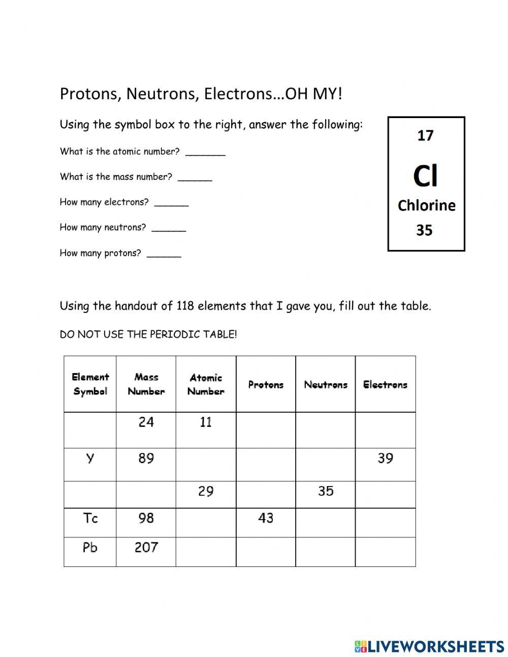 Protons Neutrons Electrons Worksheet Worksheets Library Protons Neutrons Electrons Worksheet Worksheets Library