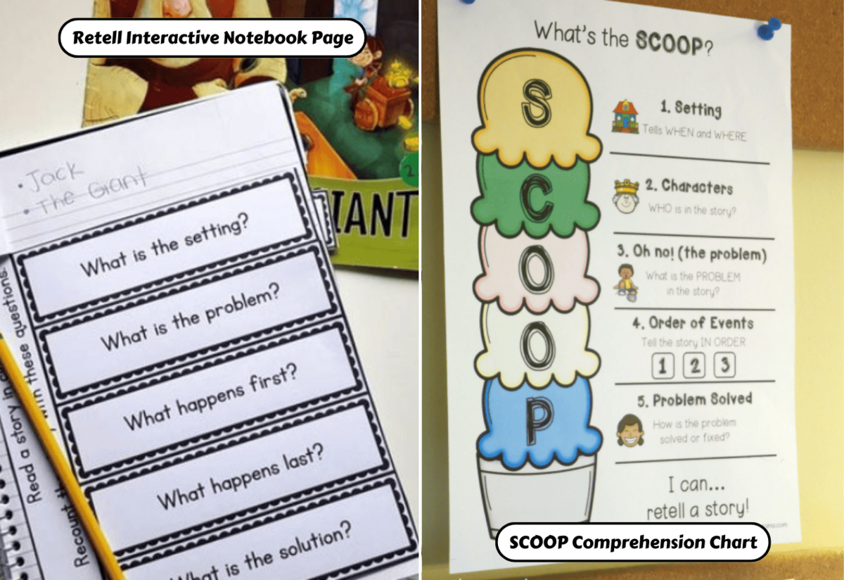 Reading Comprehension Activities Playdough To Plato
