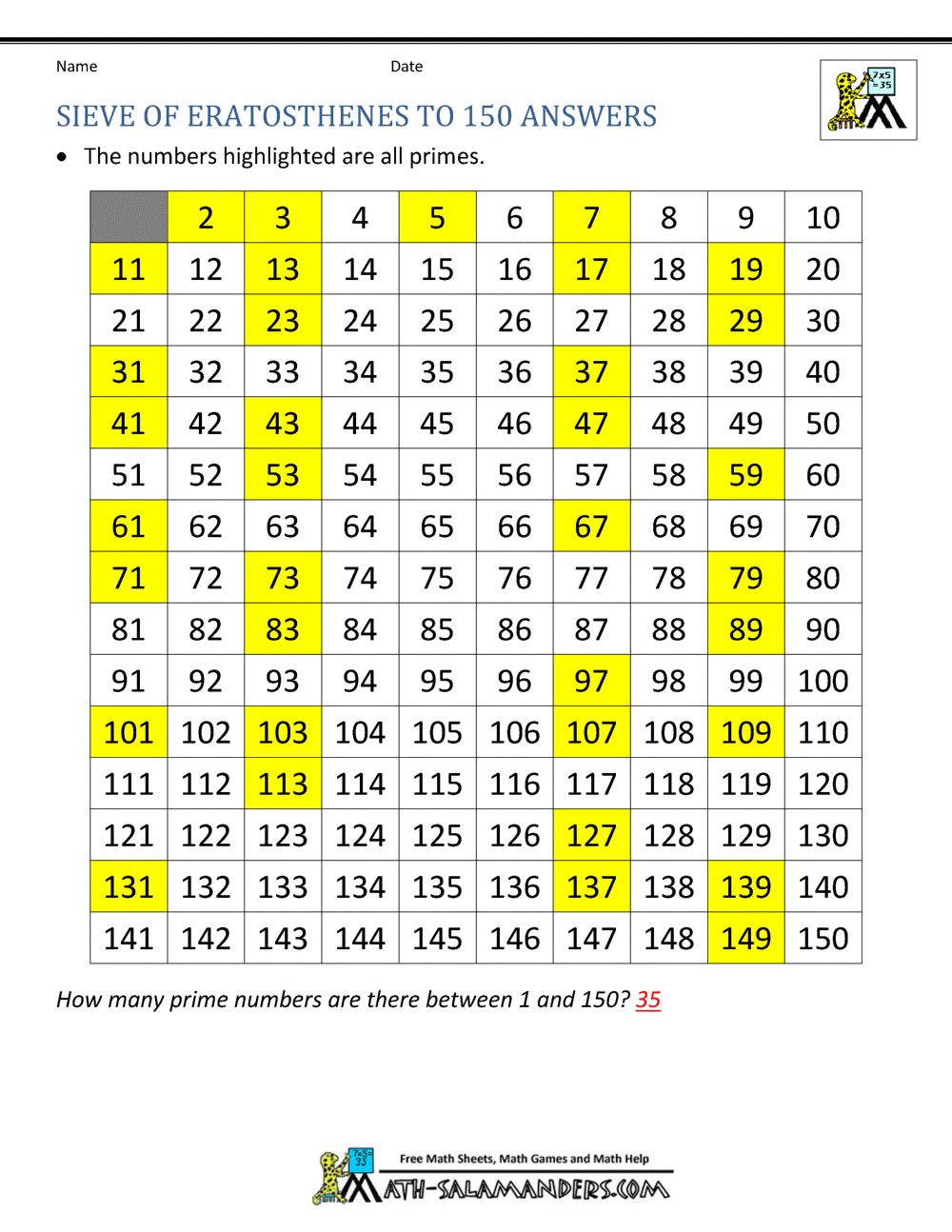 Sieve Of Eratosthenes Page