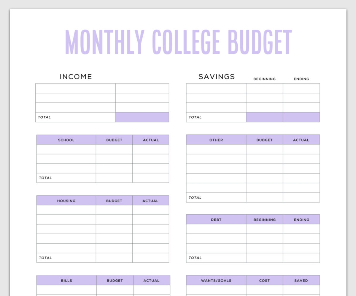 Simple Budget Template For College Students Free PDF Simple Budget Template For College Students Free PDF