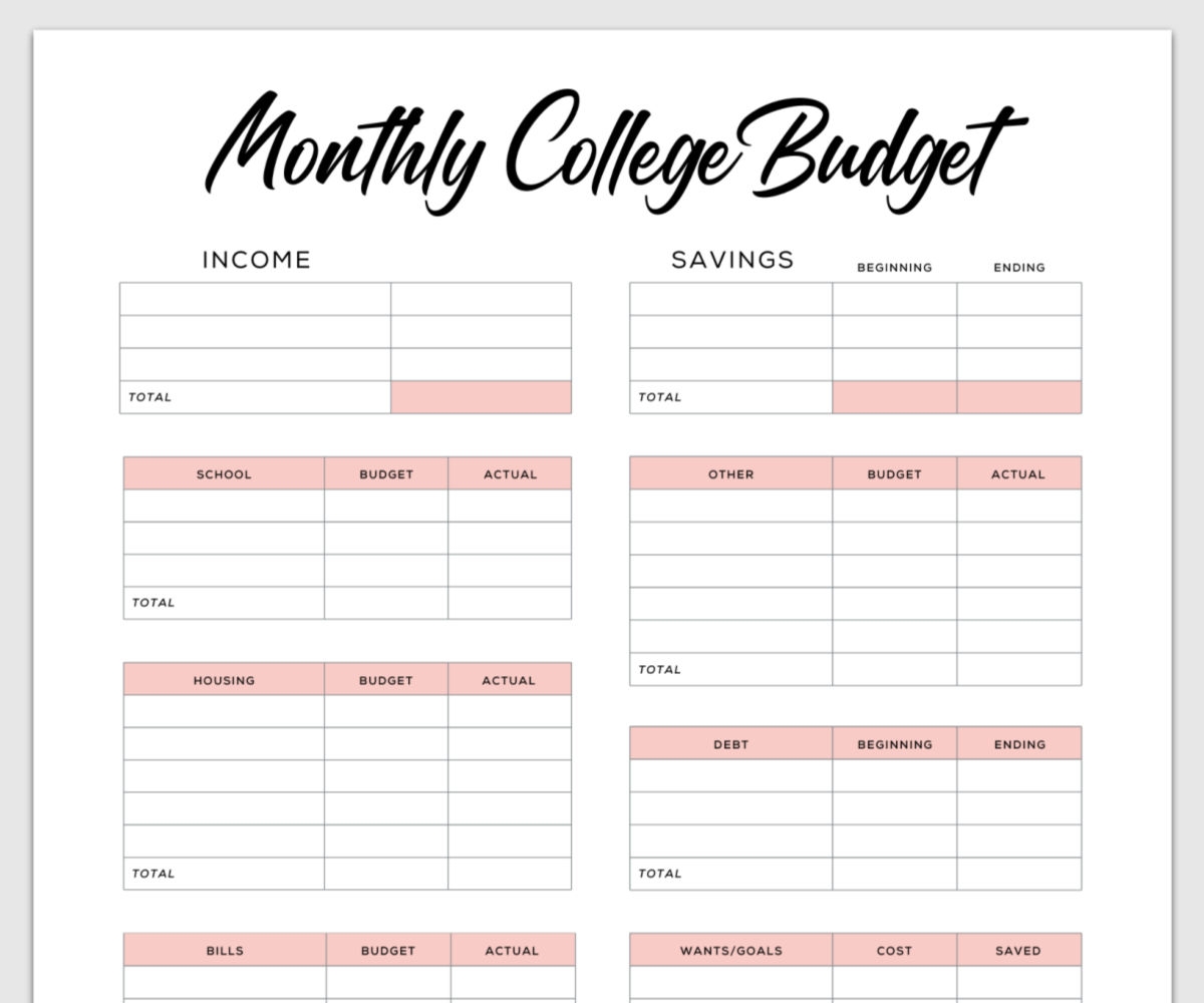 Simple Budget Template For College Students Free PDF