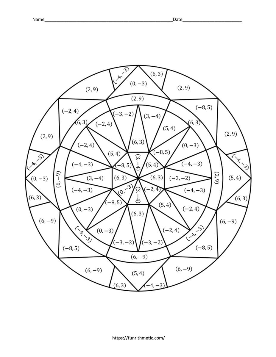 Solving Systems Of Equations Color By Number Funrithmetic Solving Equations Color By Number Funrithmetic