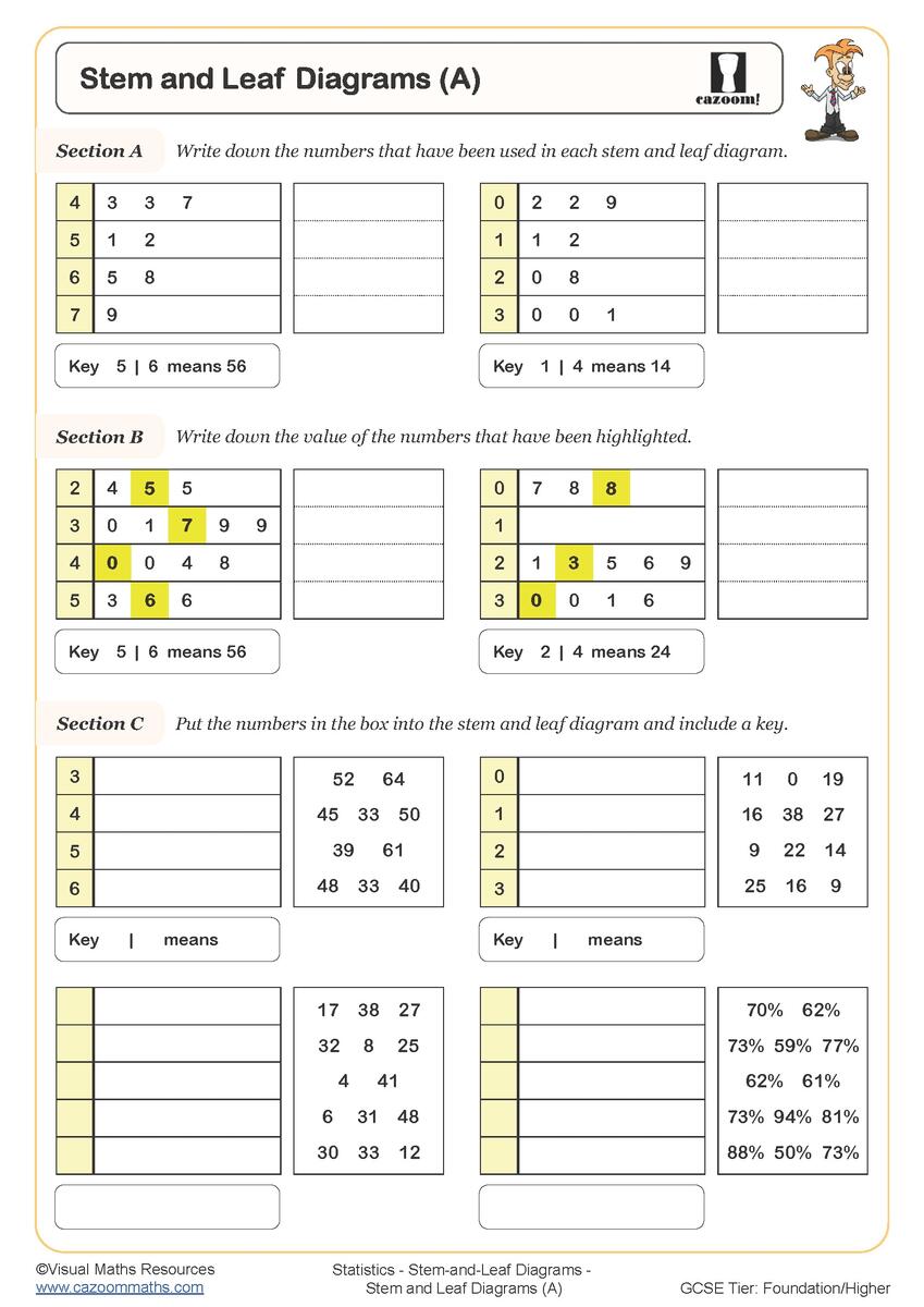 Stem And Leaf Diagrams A Worksheet Printable Maths Worksheets Printable 6th Grade Stem And Leaf Plot Worksheets