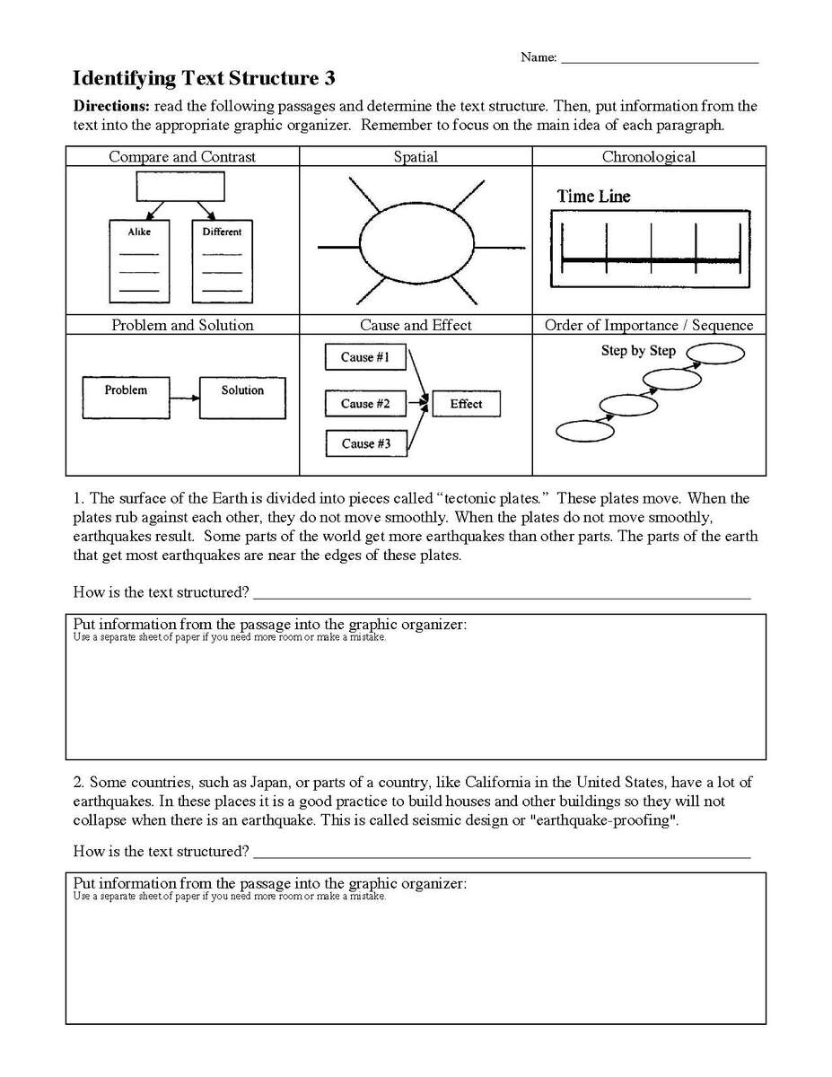 Text Structure Worksheets Reading Activities