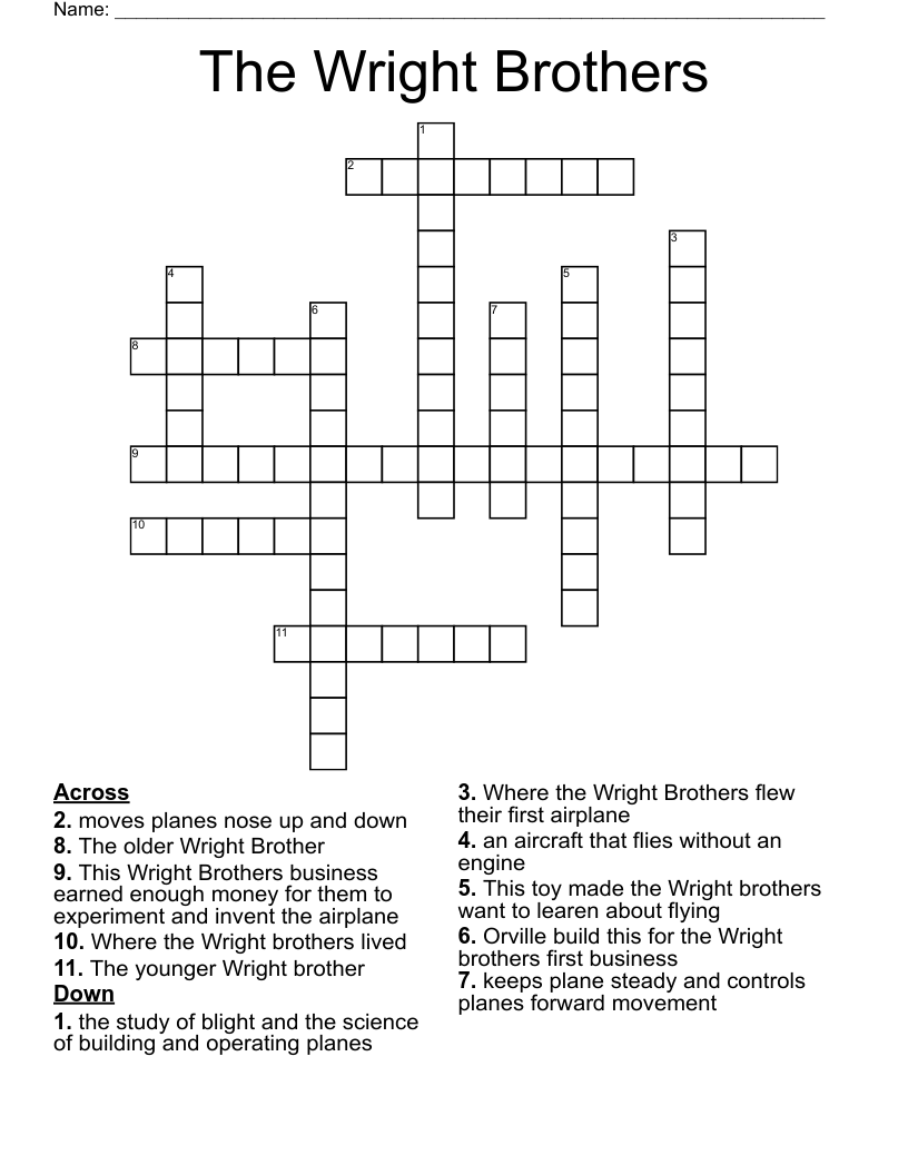 The Wright Brothers Word Search WordMint