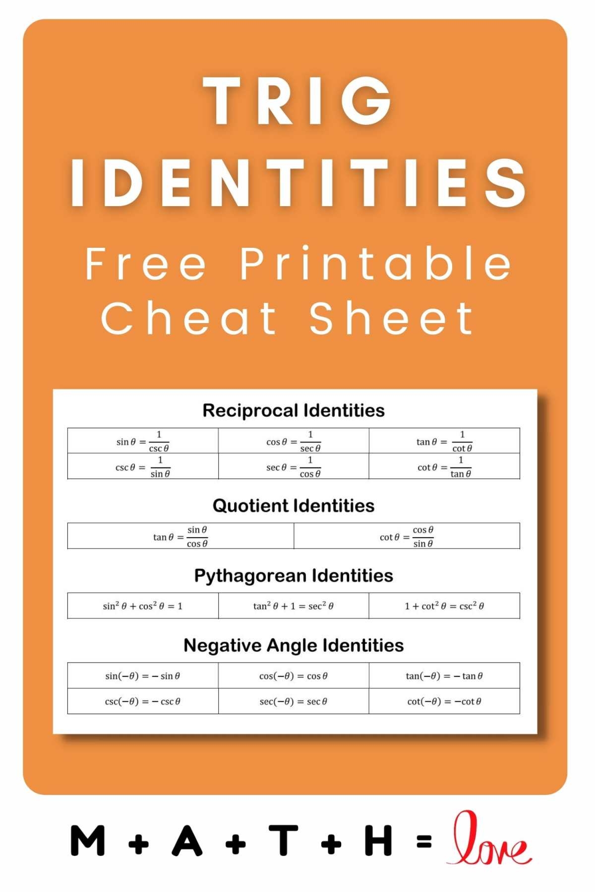 Trig Identities Cheat Sheet Free Printable