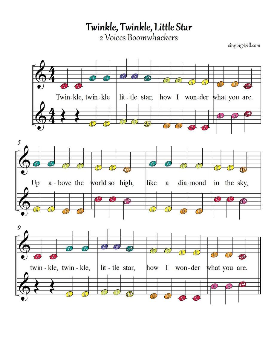 Learn Music Theory Online Tools Downloadable Resources