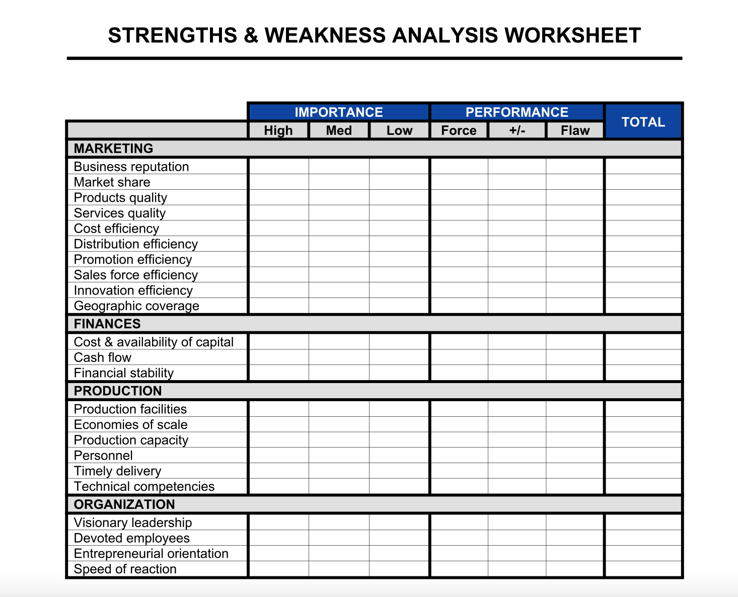 What Is A Strength Based Approach To Therapy Worksheets Library What Is A Strength Based Approach To Therapy Worksheets Library