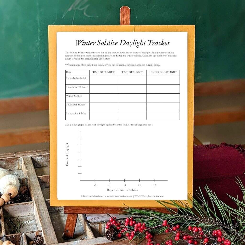Winter Solstice Activity For Kids Free Worksheet PDF Treehouse Schoolhouse Blog Home Education Motherhood Homemaking Winter Solstice Activity For Kids Free Worksheet PDF Treehouse Schoolhouse Blog Home Education Motherhood Homemaking