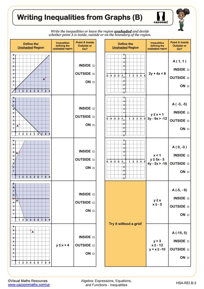 Writing Inequalities From Graphs B Worksheet Algebra I PDF Worksheets Cazoom Math Writing Inequalities From Graphs B Worksheet Algebra I PDF Worksheets Cazoom Math