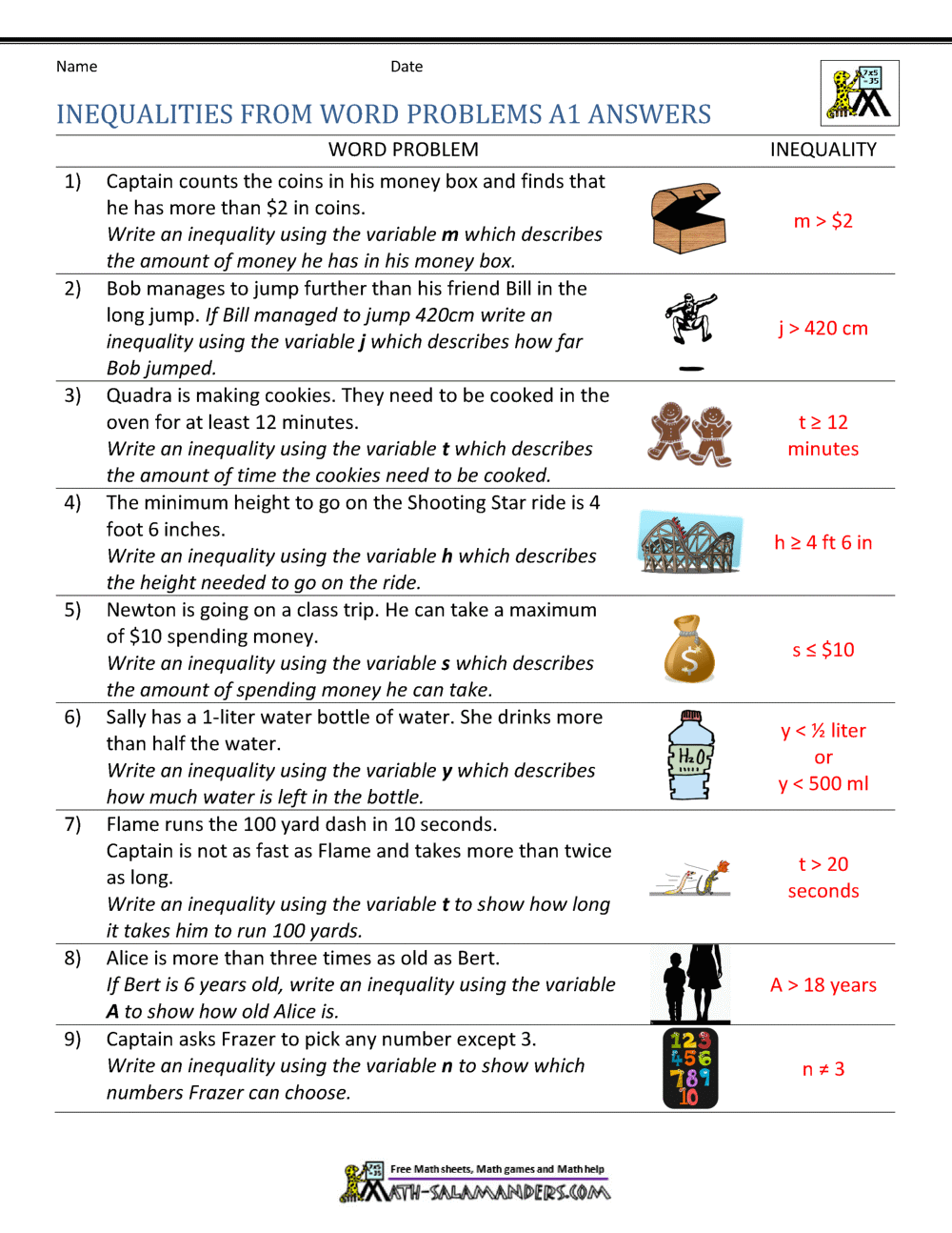Writing Inequalities From Word Problems